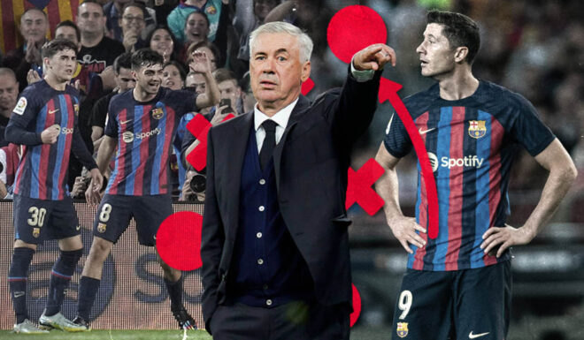 Analyse Collage Clasico Analyse Collage Clasico