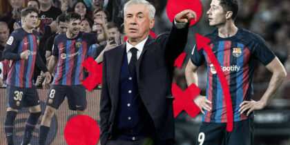 Analyse Collage el Clasico