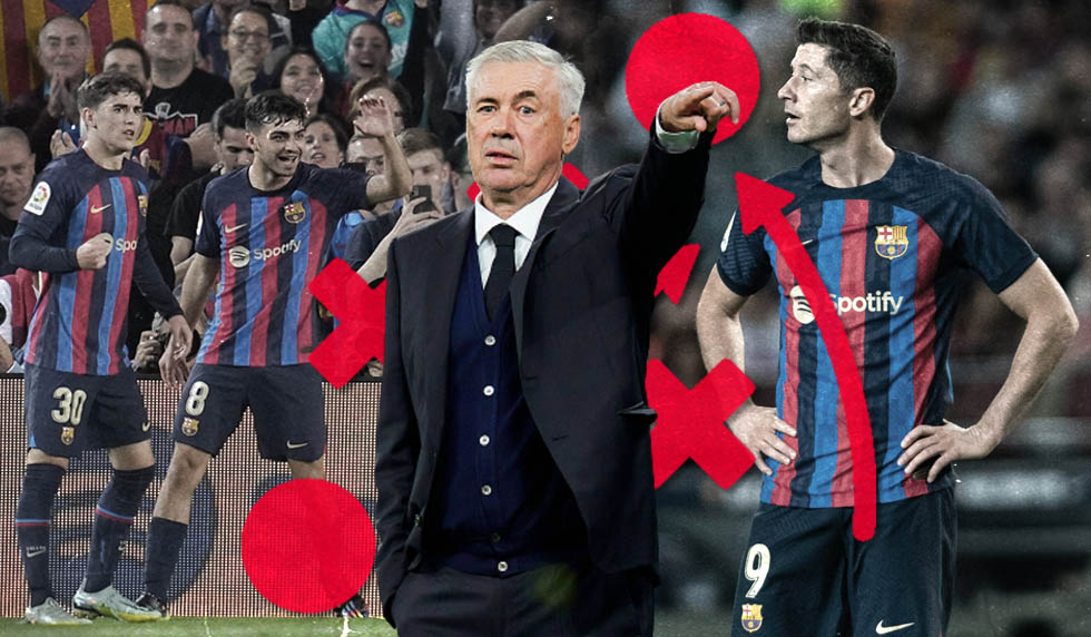 Analyse Collage el Clasico