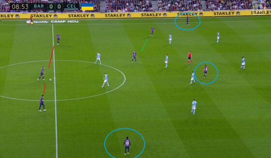 Analyse Barca