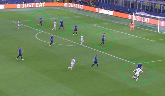 Analyse Barca