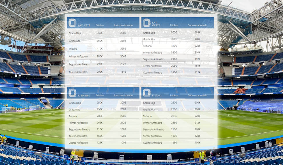 bernabeu clasico tickets
