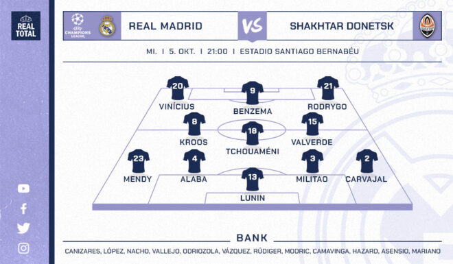 Startelf Real Madrid Startelf Real Madrid