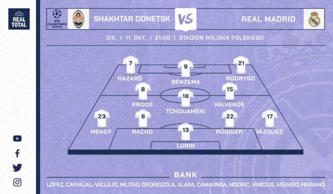 Startelf Real Madrid Startelf Real Madrid