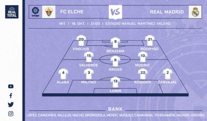 Startelf Real Madrid Startelf Real Madrid