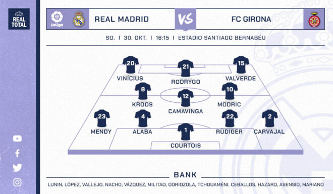 Startelf Real Madrid Startelf Real Madrid