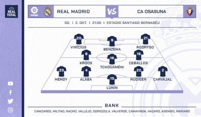 Il Real Madrid inizia XI 