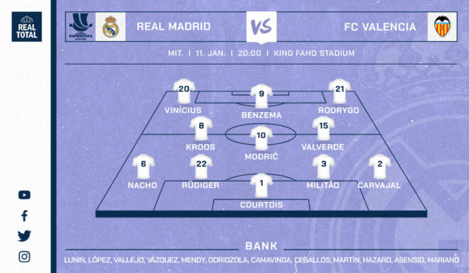 Reals voraussichtliche Startelf gegen Valencia Reals voraussichtliche Startelf gegen Valencia