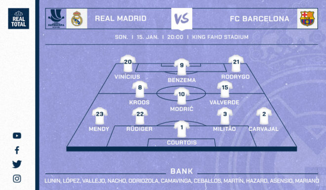 Real Madrids voraussichtliche Startelf gegen den FC Barcelona