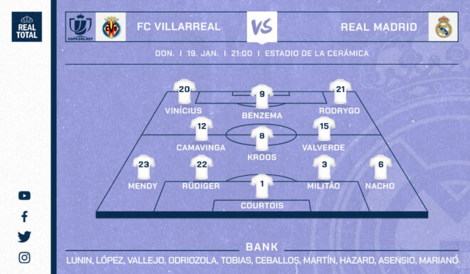 Reals voraussichtliche Startelf gegen Villarreal Real Madrid Startelf