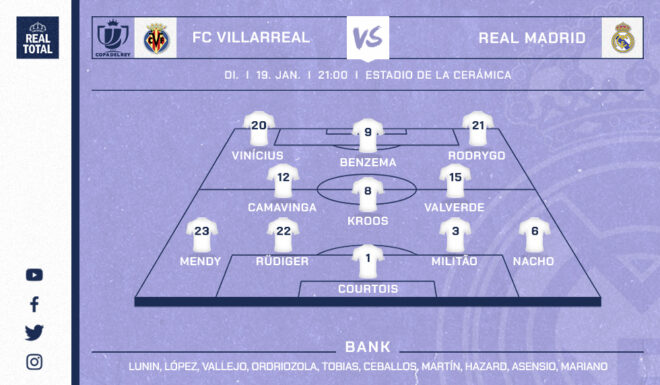 Startelf Real Madrid Startelf Real Madrid