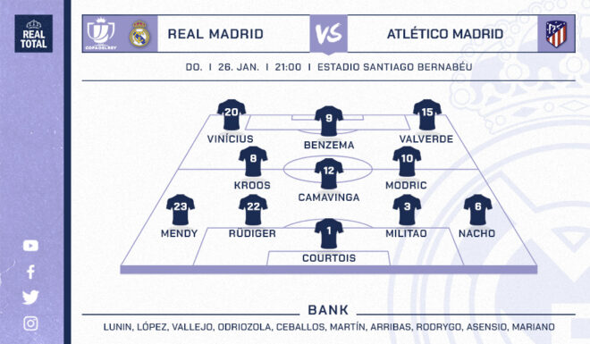 Startelf Real Madrid Startelf Real Madrid