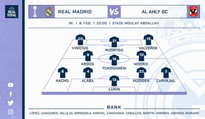 Real Madrids voraussichtliche Startelf gegen Al Ahly SC Real Madrids voraussichtliche Startelf gegen Al Ahly SC