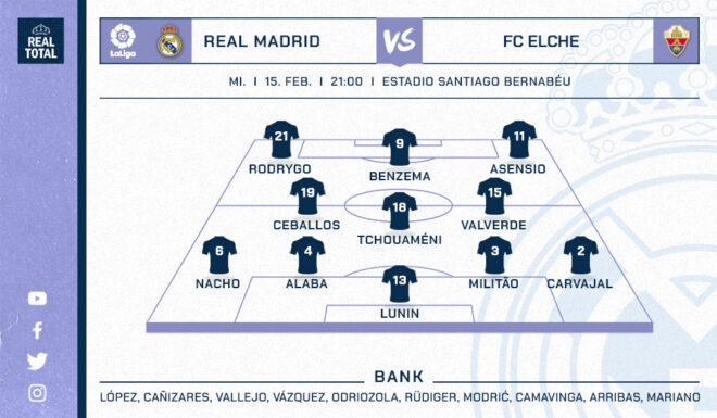 Real Madrid voraussichtliche Startelf gegen Elche Real Madrid voraussichtliche Startelf gegen Elche