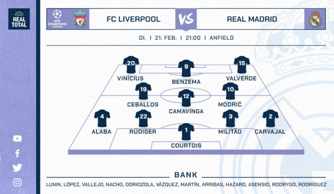 Real Madrids voraussichtliche Startelf gegen Liverpool Real Madrid Startelf
