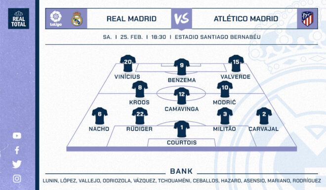 Real Madrid voraussichtliche Startelf gegen Atlético Madrid Real Madrid voraussichtliche Startelf gegen Atlético Madrid
