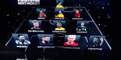 FIFA FIFPro Weltelf 2022