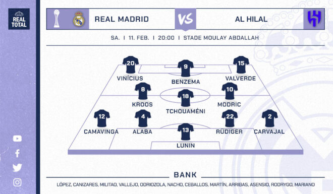 Startelf Real Madrid Startelf Real Madrid