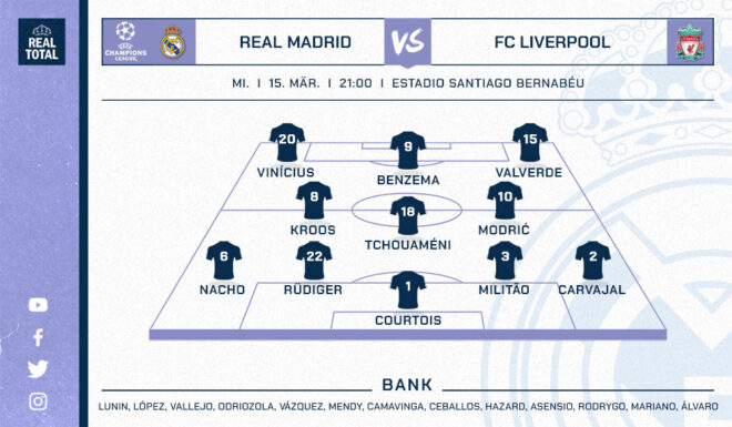 Real Madrids voraussichtliche Startelf gegen den FC Liverpool Real Madrids voraussichtliche Startelf gegen den FC Liverpool