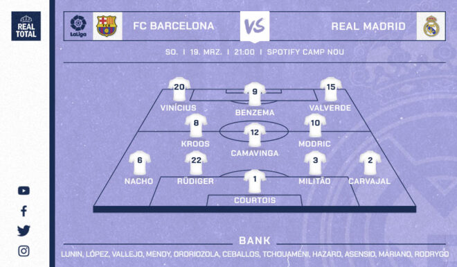 Startelf Real Madrid Startelf Real Madrid