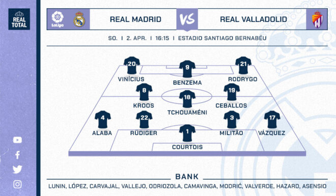 Real Madrids voraussichtliche Startelf gegen Real Valladolid