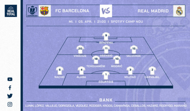 Real Madrids voraussichtliche Startelf gegen den FC Barcelona Real Madrids voraussichtliche Startelf gegen den FC Barcelona