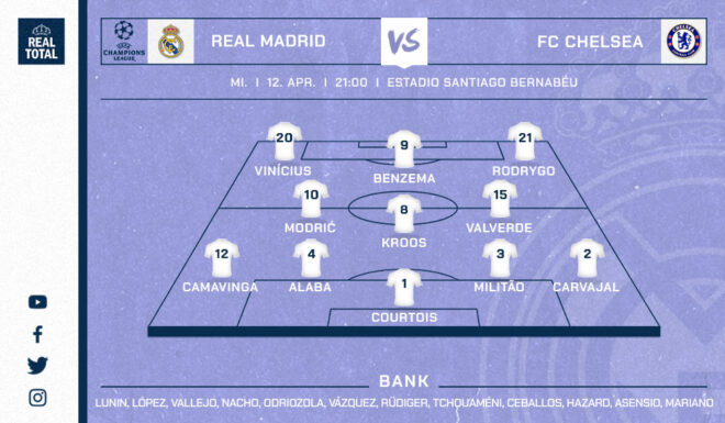 Real Madrids voraussichtliche Startelf gegen Chelsea Real Madrids voraussichtliche Startelf gegen Chelsea