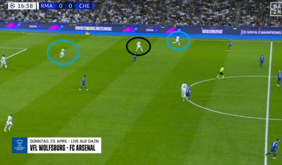 Kroos, Positionsspiel