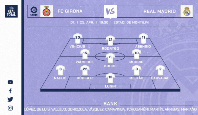 Startelf Real Madrid