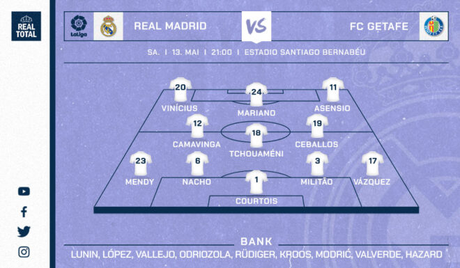 Real Madrid voraussichtliche Startelf Real Madrid voraussichtliche Startelf