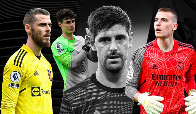 Thibaut Courtois Thibaut Courtois