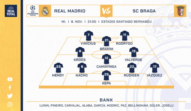Real Madrid Real Madrid