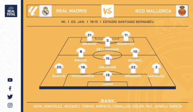 Startelf RMA_RCD