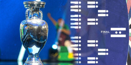 em turnierbaum euro 2024 achtelfinale viertelfinale