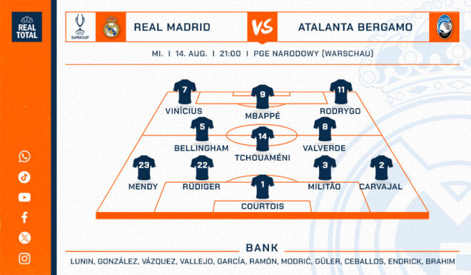 Real Madrid voraussichtliche Startelf Atalanta Bergamo Real Madrid voraussichtliche Startelf Atalanta Bergamo