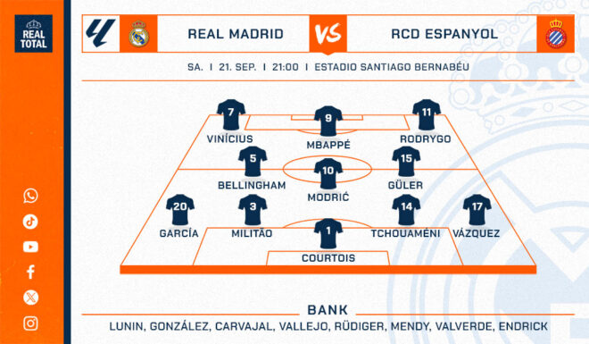 Real Madrids voraussichtliche Startelf gegen Espanyol Real Madrids voraussichtliche Startelf
