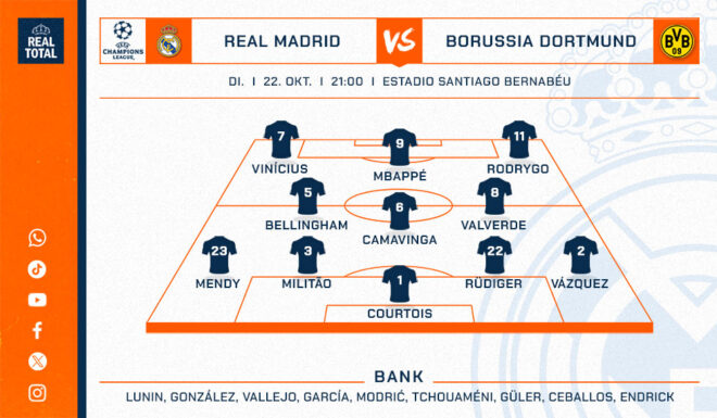 Real Madrids voraussichtliche Startelf Borussia Dortmund Real Madrids voraussichtliche Startelf Borussia Dortmund