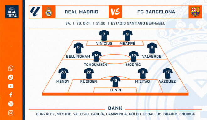 Real Madrid voraussichtliche Startelf FC Barcelona Clásico Real Madrid voraussichtliche Startelf FC Barcelona Clásico