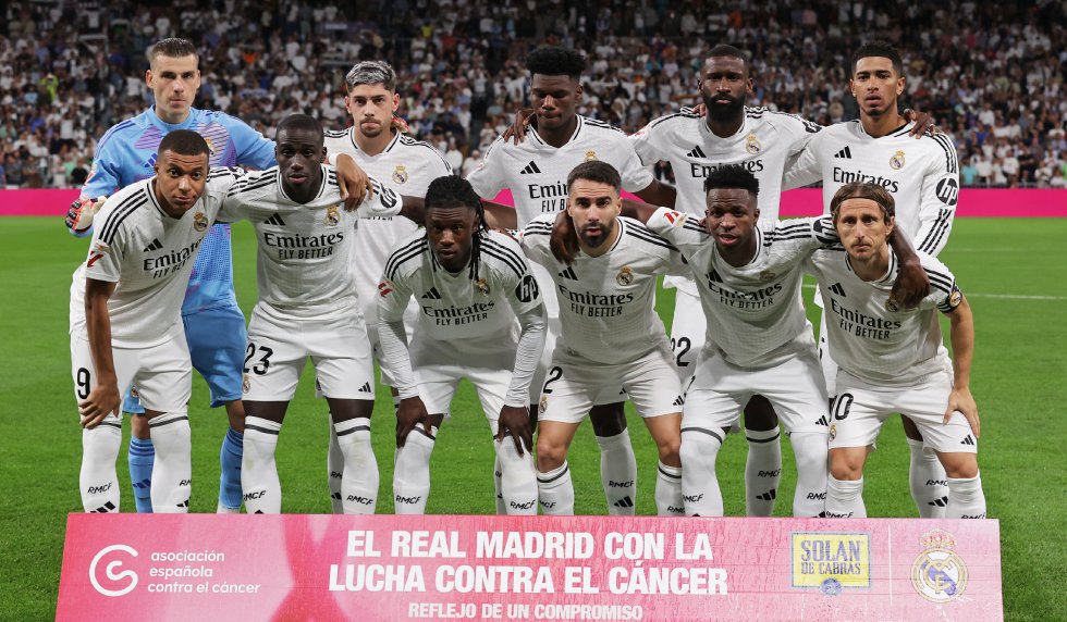 Real Madrid Startaufstellung vs. Villarreal