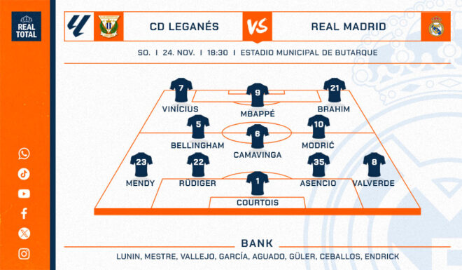 Real Madrids voraussichtliche Startelf Real Madrids voraussichtliche Startelf
