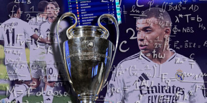 Real Madrid Champions League