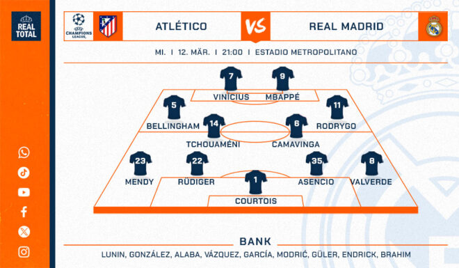 Real Madrid voraussichtliche Startelf Atlético Real Madrid voraussichtliche Startelf Atlético