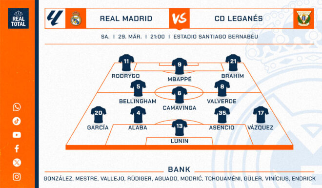 Real Madrid voraussichtliche Startelf Real Madrid voraussichtliche Startelf