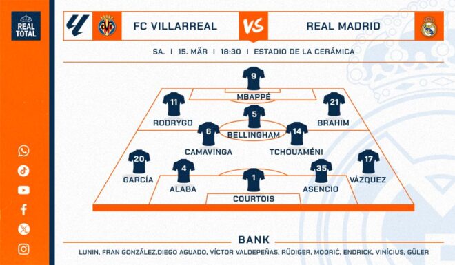 Startelf Villarreal
