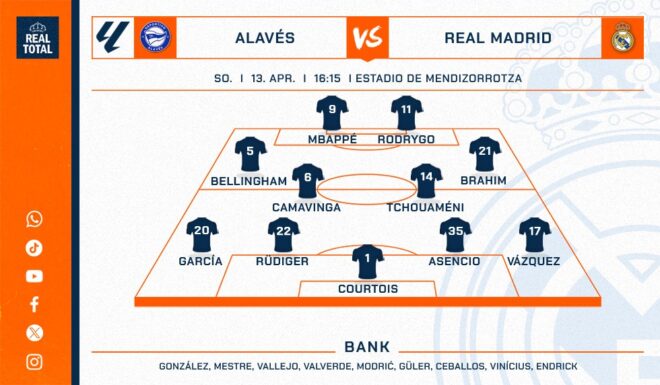 Startelf Real Madrid vs. Alavés, 31. Spieltag