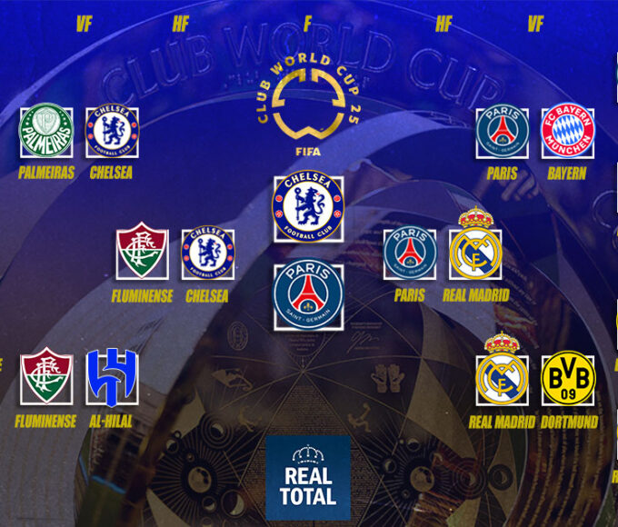  Mbappés Wiedersehen: Real im Klub-WM-Halbfinale gegen PSG - REAL TOTAL Bildidee 
